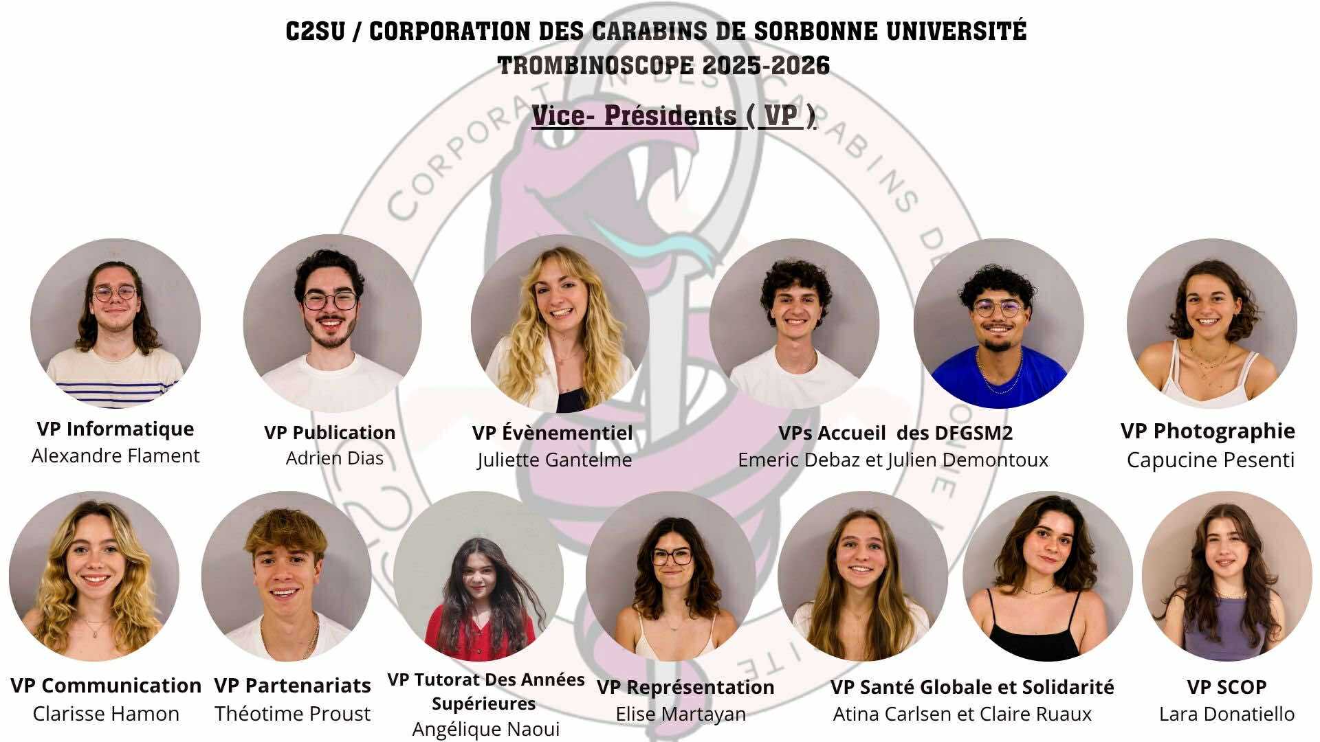 trombinoscope bureau
